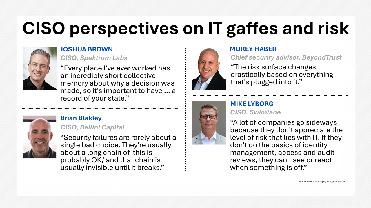 CISOs and security advisors on IT mistakes and cyber-risk CISOs and security advisors on IT mistakes and cyber-risk