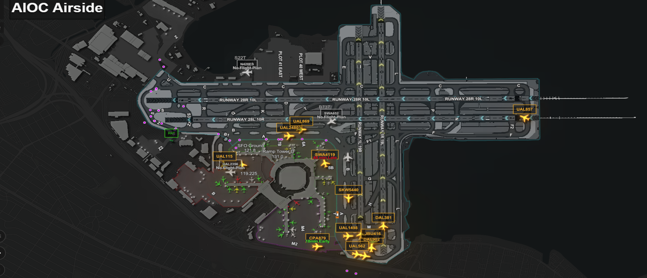 SFO's digital twin includes a dashboard displaying real-time aircraft movement and gate availability. Source: Nancy ByunRiedel, director of the AIOC for SFO.