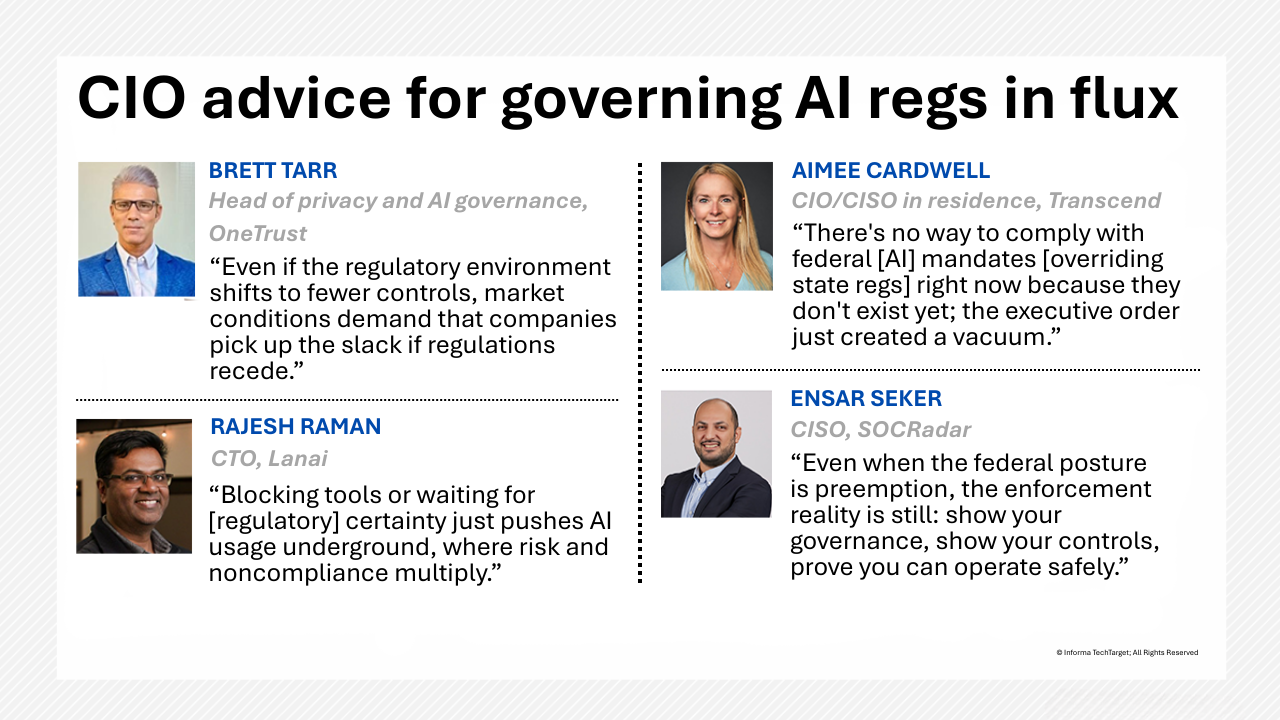 Graphic with quotes from CIOs and IT executives discussion how to govern AI regulations in flux.