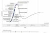GartnerHypeCycle2020cCP-New.jpg GartnerHypeCycle2020cCP-New.jpg