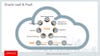 OracleCloudatCustomer.jpg OracleCloudatCustomer.jpg