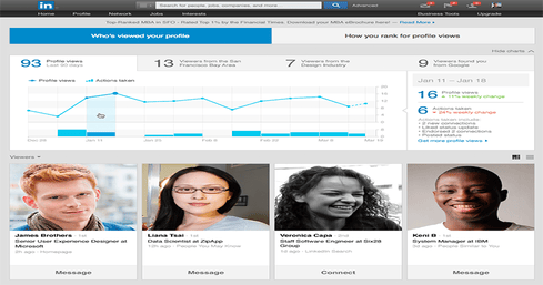 LinkedIn Tips: How Analytics Improves Your Job Search | InformationWeek
