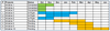 Fig3RollingSchedule.png