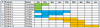 Fig3RollingSchedule.png Fig3RollingSchedule.png