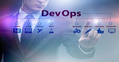 Why Credit Karma Crafted a Tool to Automate Its DevOps Cycle ...