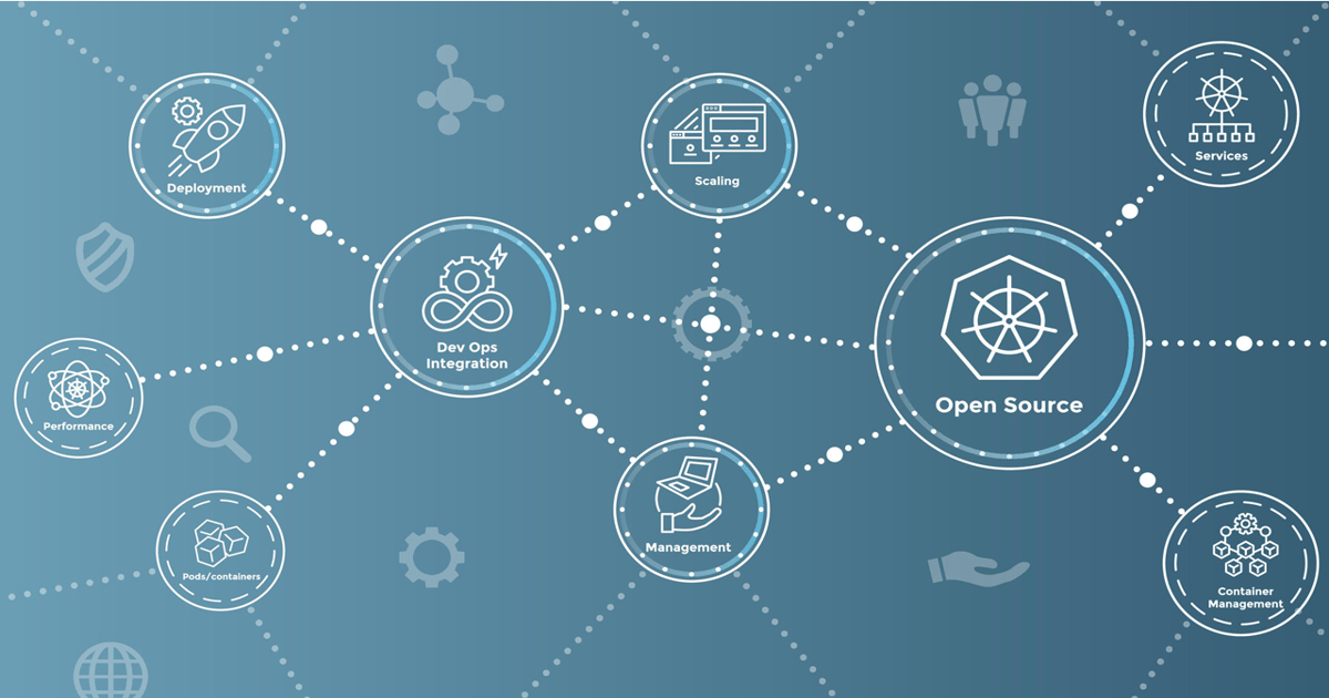 Kubernetes 2026 Forecast: AI Workloads & Edge Shift episode artwork