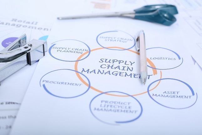 Picture of pen, stapler and scissor on the supply chain management chart.