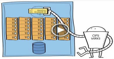 Amazon Expands OpsWorks For On-Premises Server Management | InformationWeek