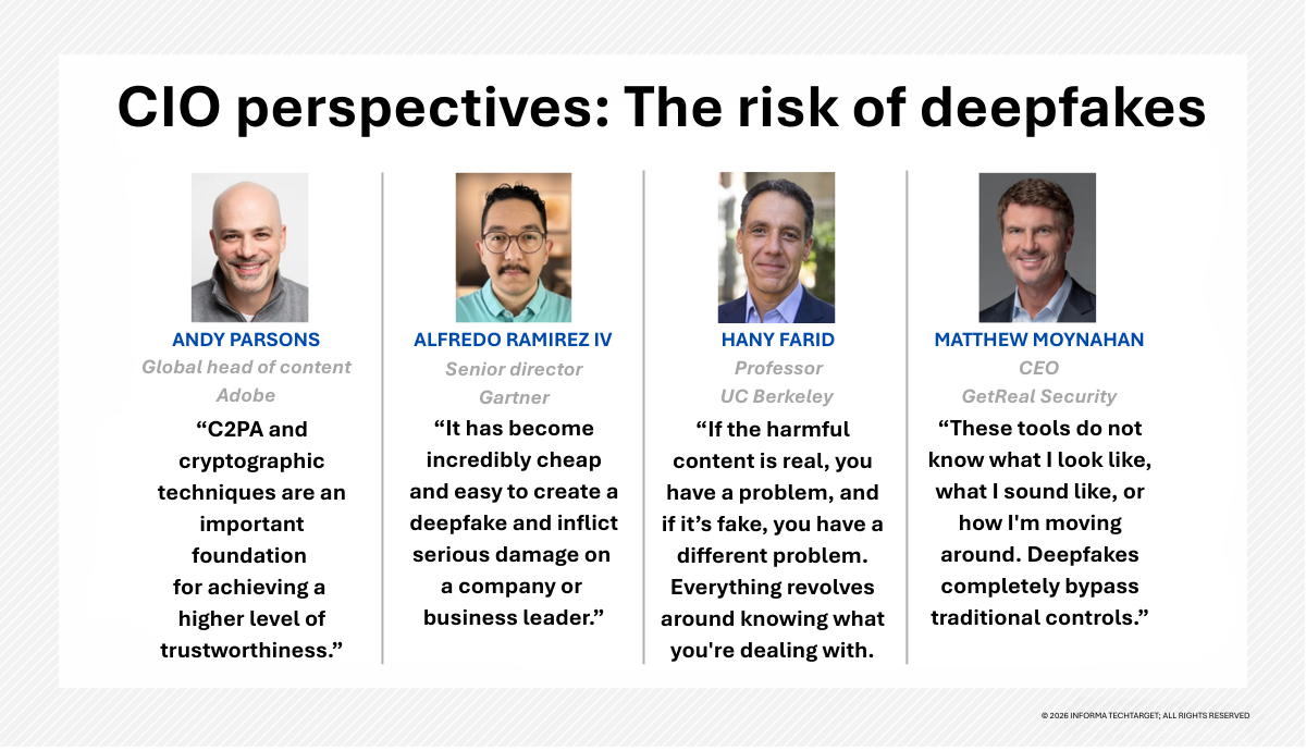 CIO perspectives on the risks of deepfakes