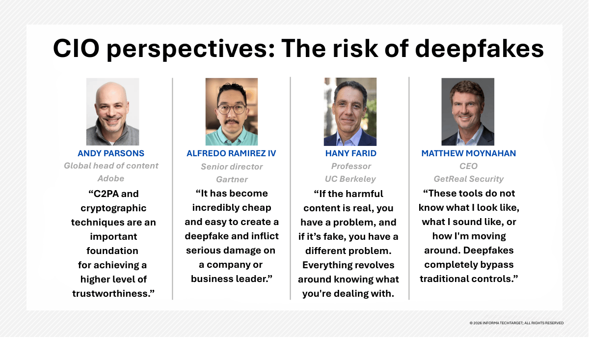 CIO perspectives on the risks of deepfakes CIO perspectives on the risks of deepfakes