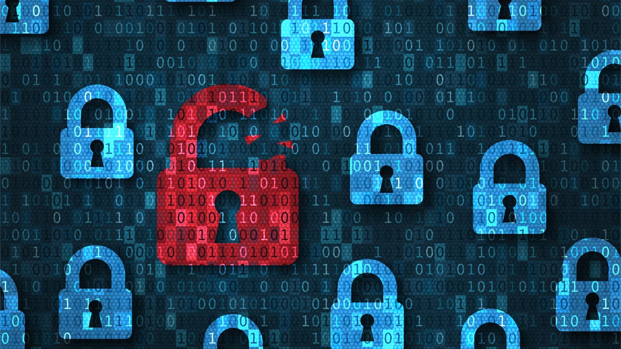 Cybersecurity Risk Broken IT mistakes that escalate into serious cyber-risk