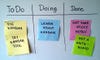 640px-Simple-kanban-board-.jpg