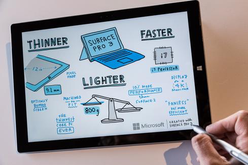 The Surface Pro 3's pen experience could be a major differentiator.  