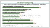 Analytics Slideshow Calculating Cloud ROI