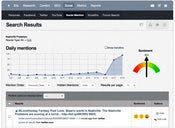 10 Cool Social Media Monitoring Tools