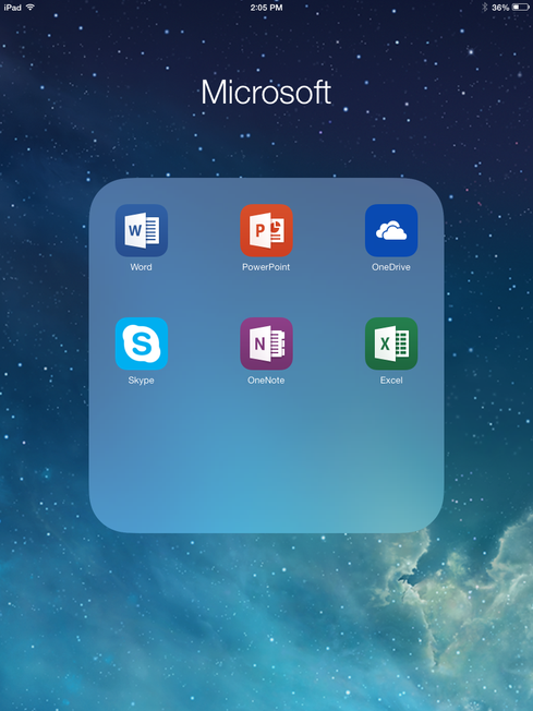 Cross-platform products such as the Office for iPad apps represent a significant shift in Microsoft strategy. 
