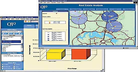 More Than Pie Charts | InformationWeek