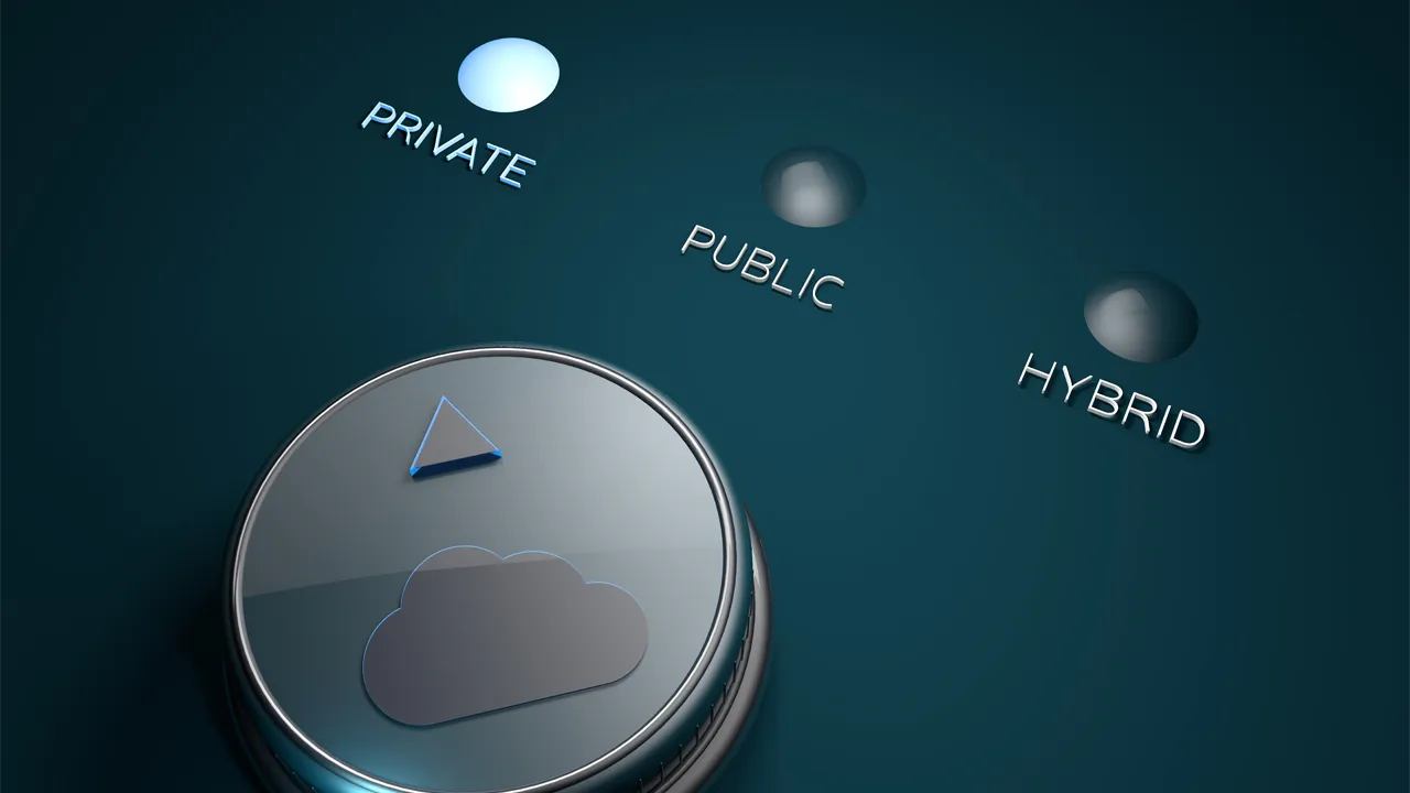 A dial points to 'private' with 'public' and 'hybrid' as other options A dial points to 'private' with 'public' and 'hybrid' as other options