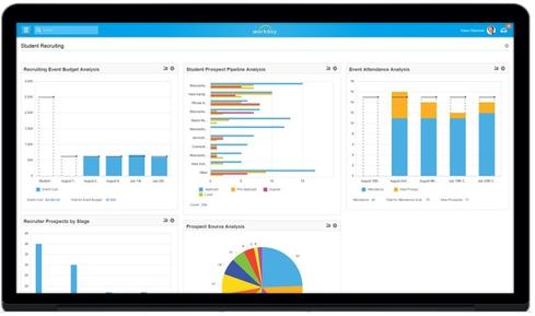 Workday Student Debuts With Higher-Ed Recruiting | InformationWeek