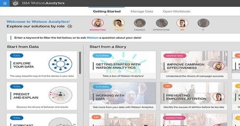 IBM Watson Data Analysis Service Revealed | InformationWeek
