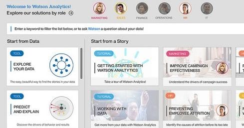 IBM Watson Data Analysis Service Revealed | InformationWeek