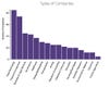 OpenData500-By-Cos.jpg OpenData500-By-Cos.jpg
