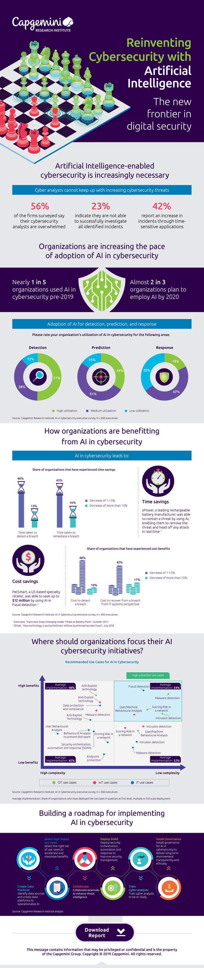 infographic.jpg infographic.jpg