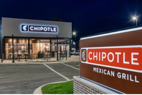what is chipotle ai? | medium Images High Quality... Chipotle’s new tech to streamline operations, increase efficiency | AI ...