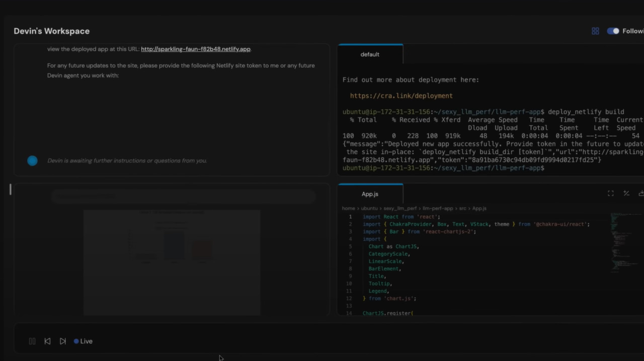Devin: AI Software Engineer that Codes Entire Projects from Single Prompt