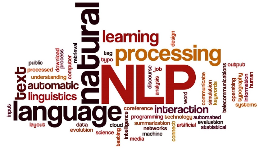 Word cloud with NLP letters at the center
