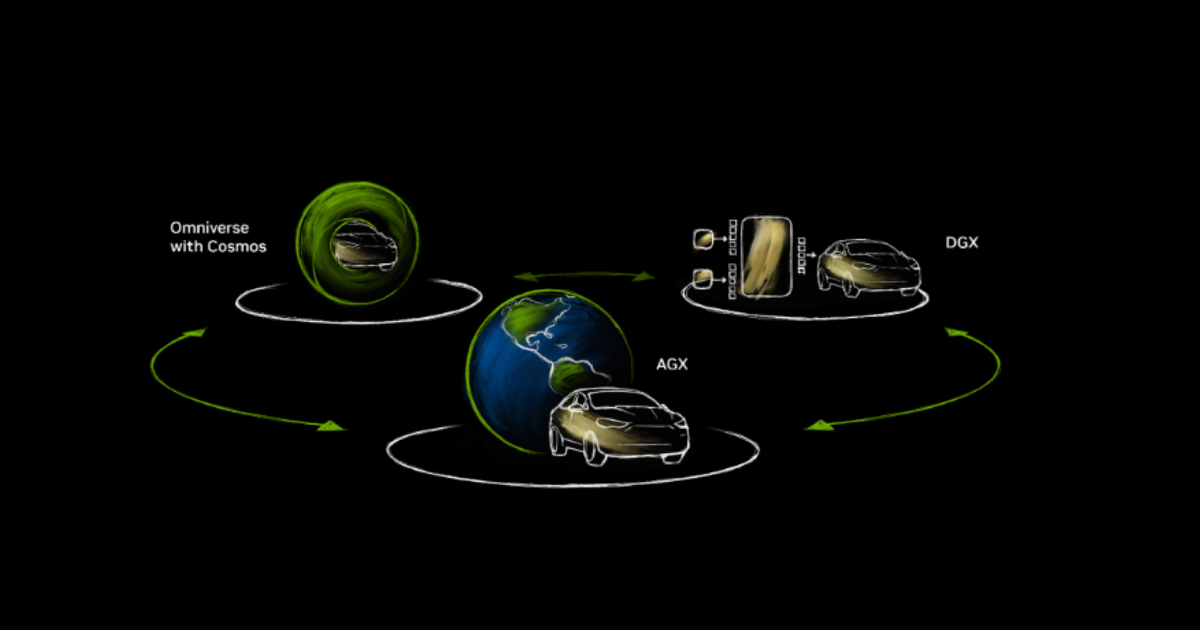 Nvidia's Zelfrijdende Softwareplatform is Volledig in Productie; GTC Parijs