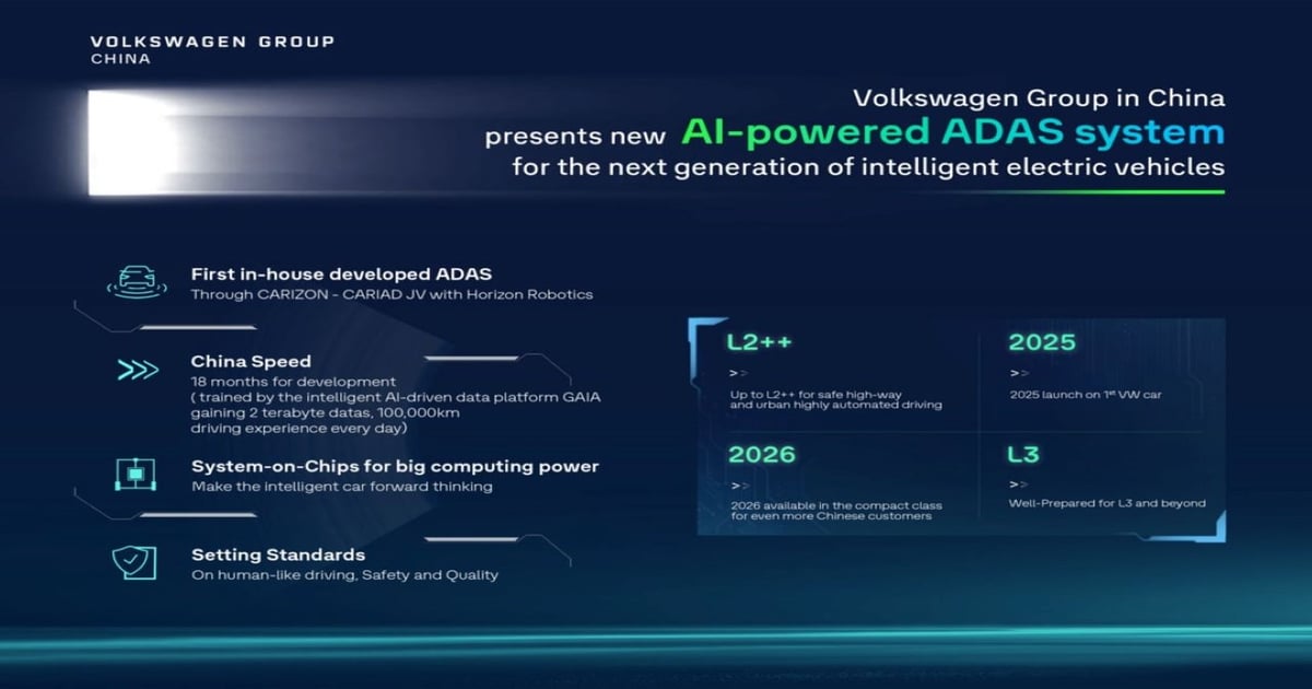 Volkswagen onthult nieuwe in-house AI-aangedreven zelfrijdende technologie