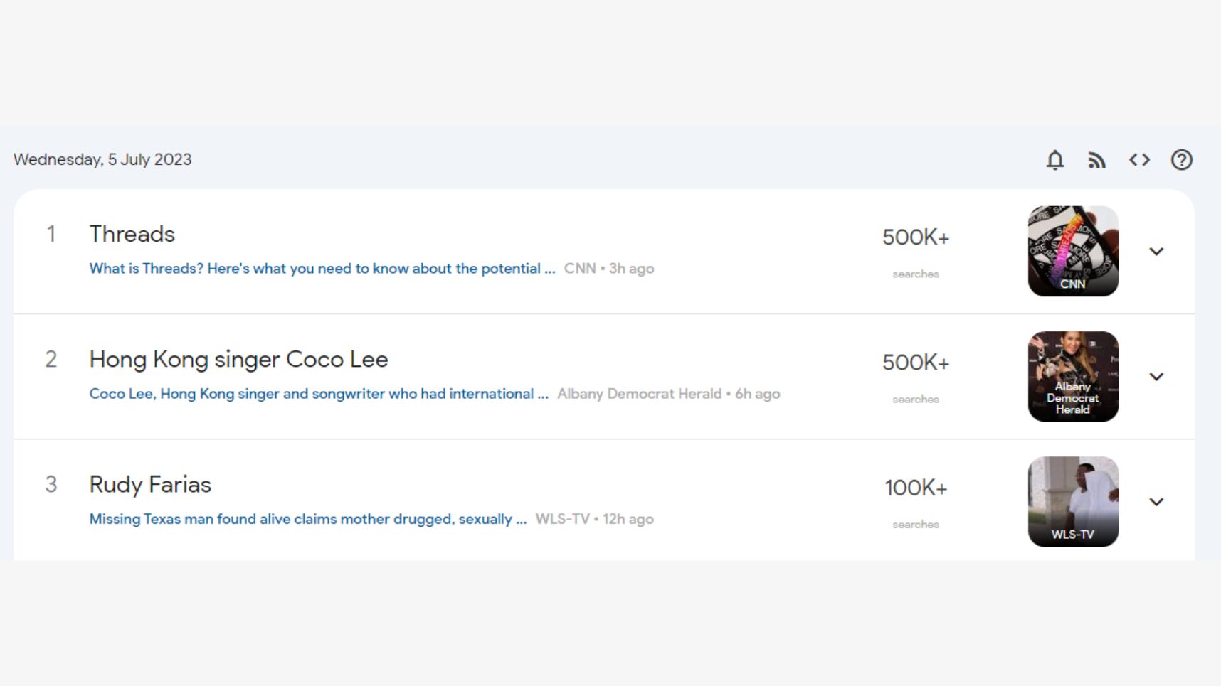 Meta Unveils Twitter Rival 'Threads': Everything You Need to Know