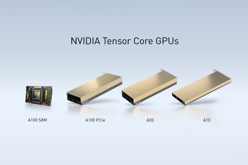 Nvidia Tensor Core GPUs