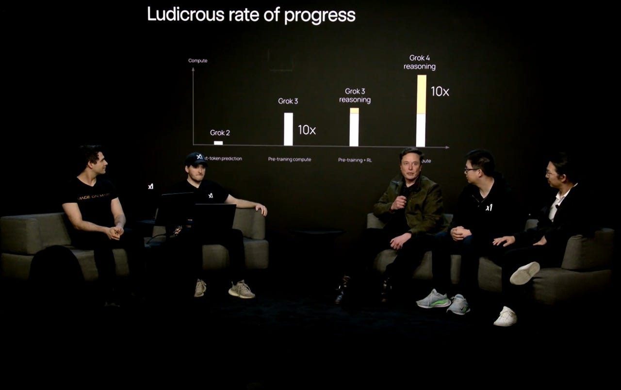The Broader Implications: What This Means for AI Markets - visual representation