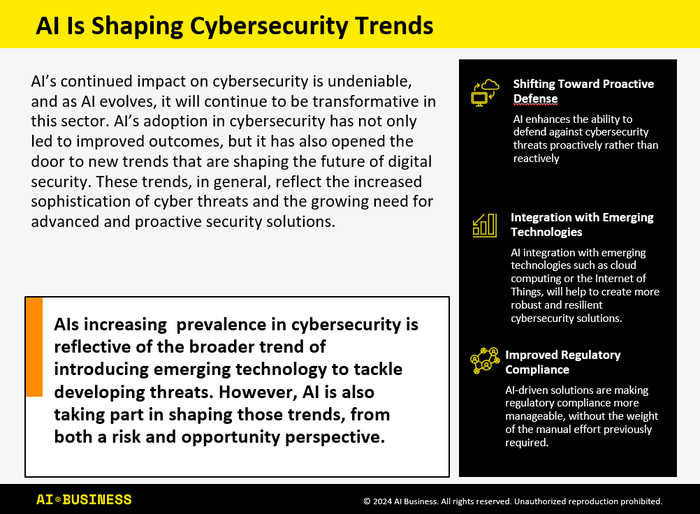 Infographic exploring how AI is shaping cybersecurity trends, including the shift towards proactive defense, integration with emerging technologies, and improved regulatory compliance.