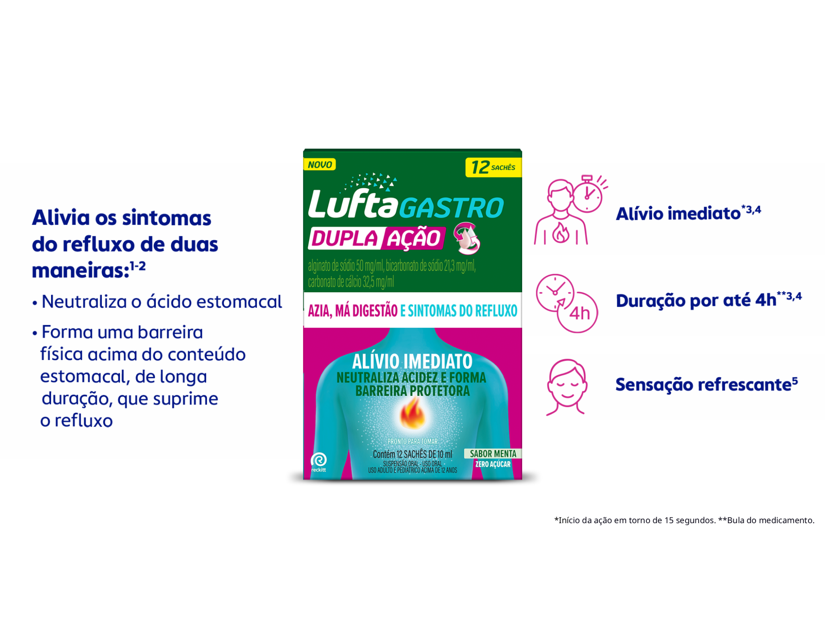 LuftaGastro Dupla Ação