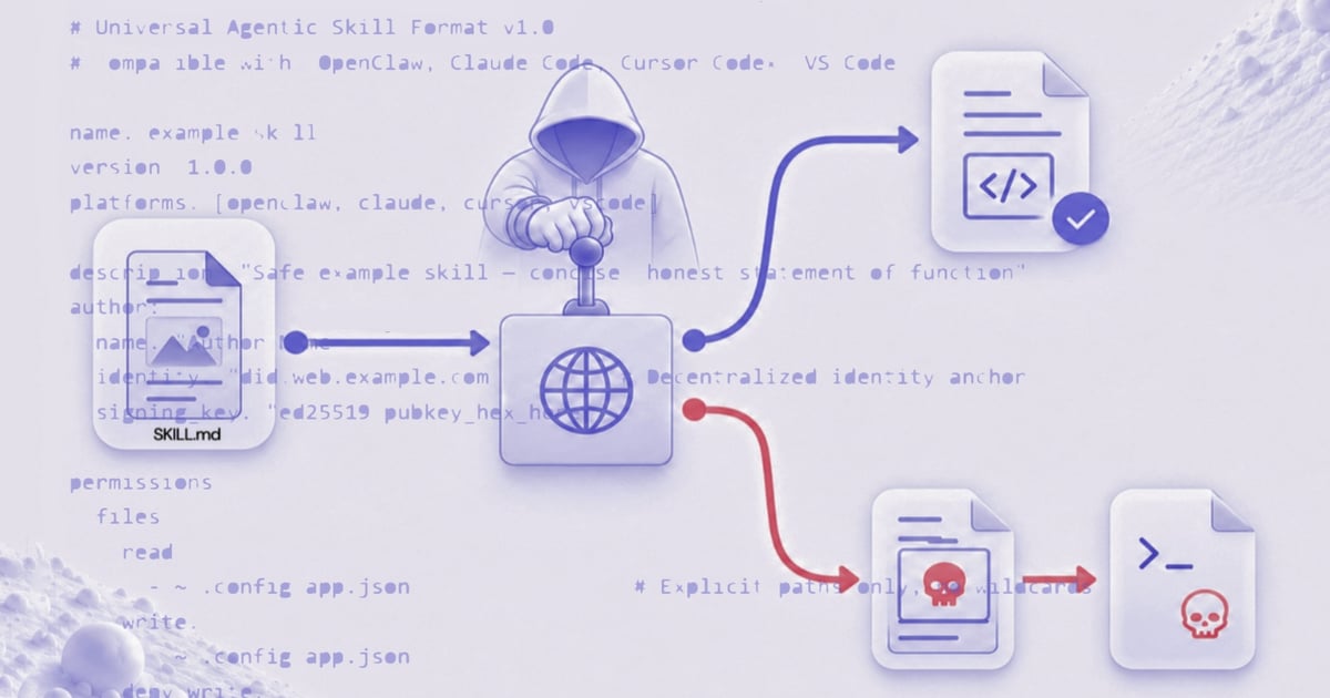 OWASP Flags Top AI Skill Risks in New Security Blueprint