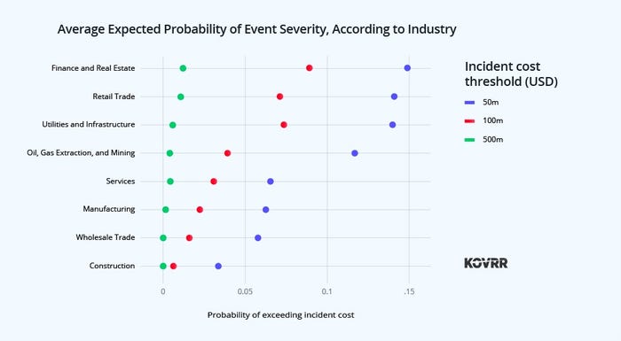 riskreport-kovrr.jpg riskreport-kovrr.jpg