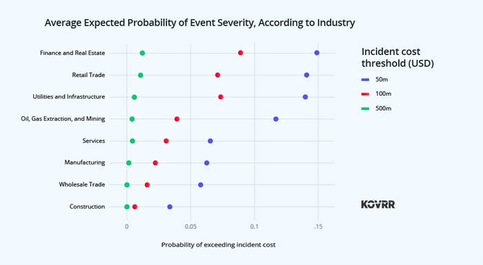 riskreport-kovrr.jpg