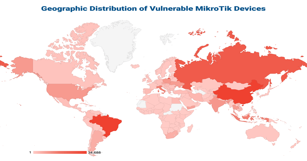 Lack of Patching Leaves 300,000 Routers at Risk for Attack
