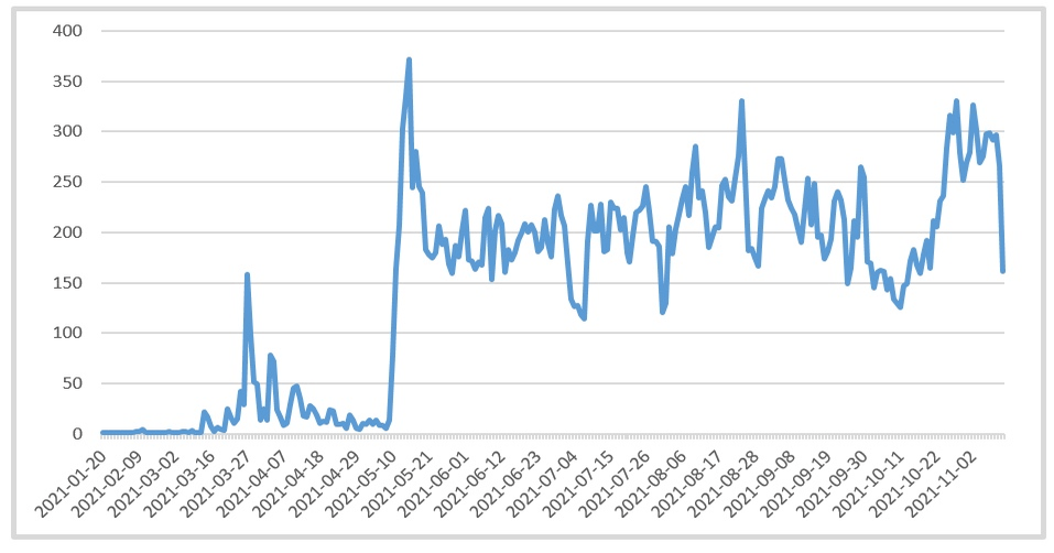PseudoManuscrypt Malware Targeted Government & ICS Systems in 2021