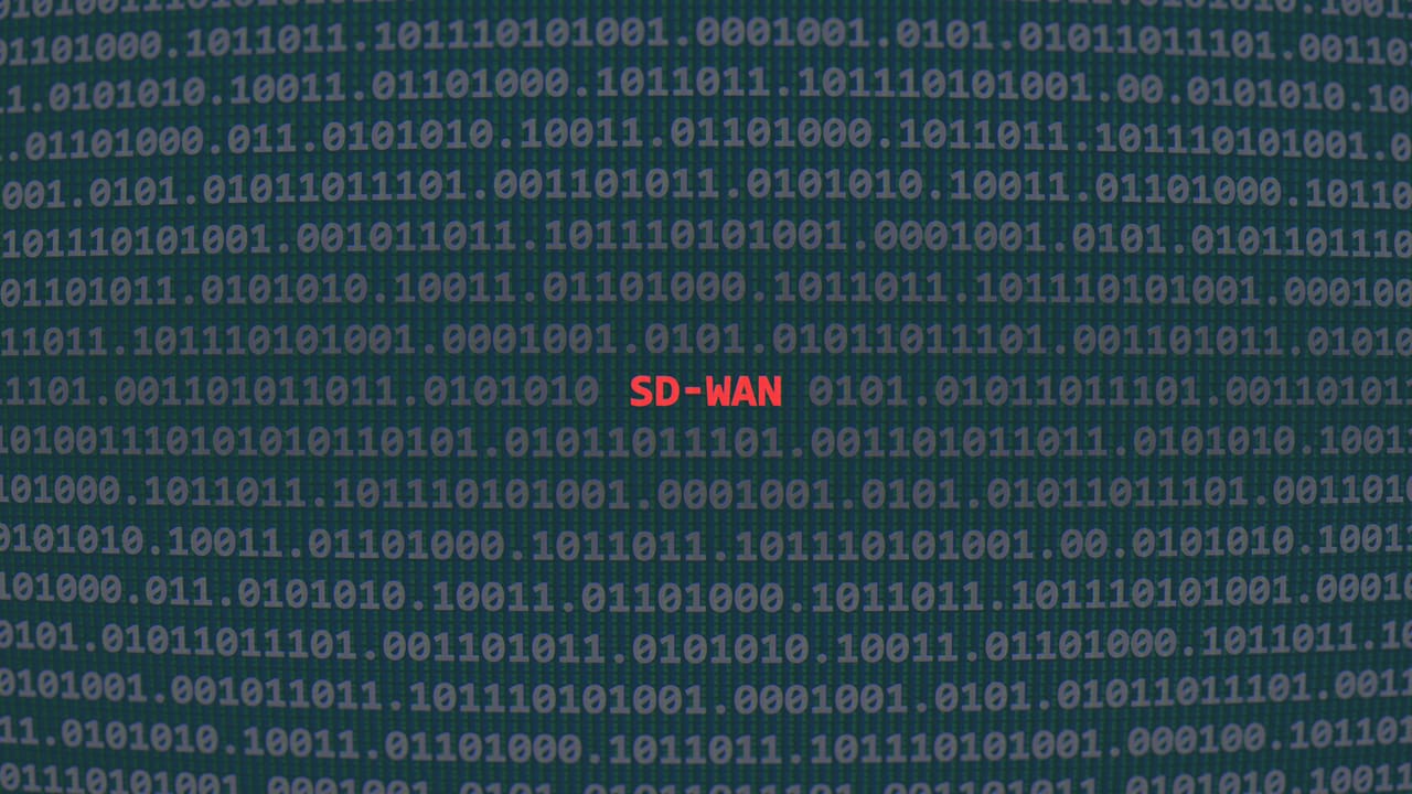 Three Years of Cisco SD-WAN Zero-Day Exploitation