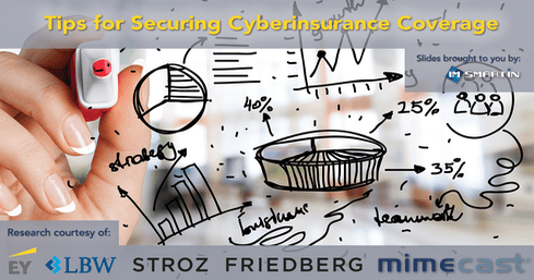 12 Tips for Securing Cyber Insurance Coverage