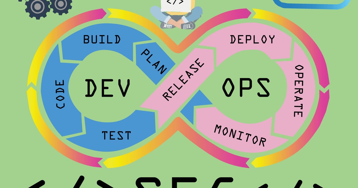 Cross-Site Scripting: The Most Dangerous Software of 2024 Cross-Site Scripting: The Most Dangerous Software of 2024