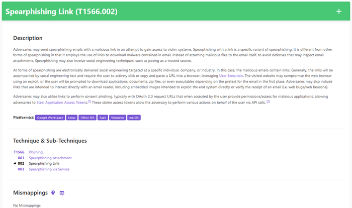 Decider sub-technique definition of spearphishing Decider sub-technique definition of spearphishing