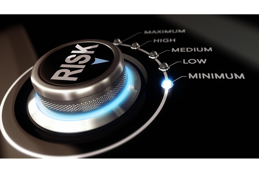 Dial labeled Risk, where the lowest option, Minimum, is selected, but options go up to Maximum
