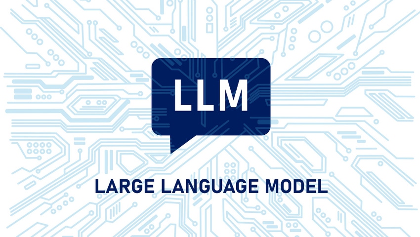 "LLM" in a dialogue balloon; beneath that, the phrase "LARGE LANGUAGE MODEL"
