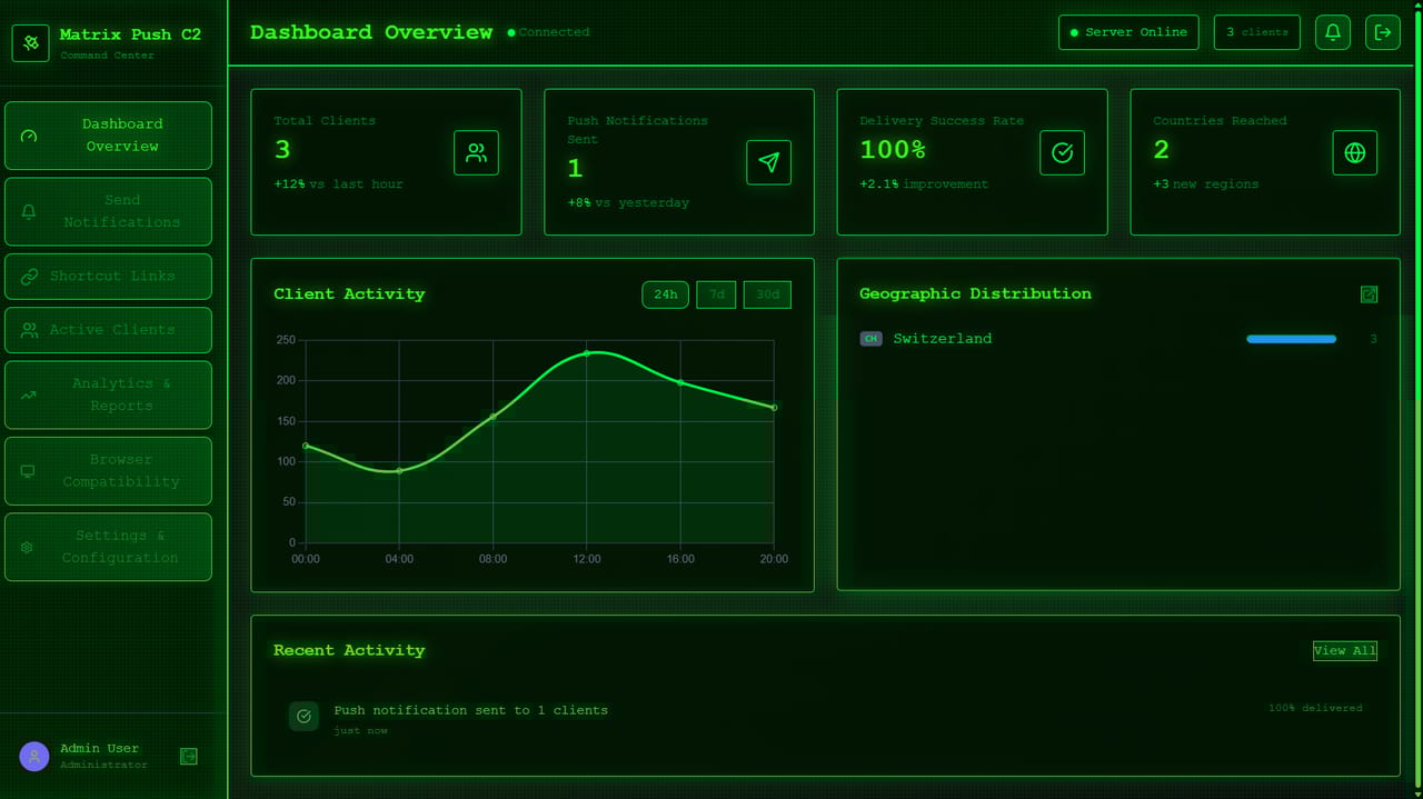 'MatrixPush' C2 Tool Hijacks Browser Notifications