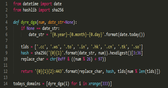 Explained: Domain-Generating Algorithms